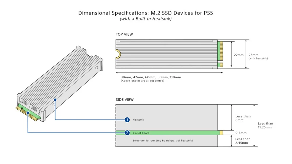 PS5 uchun qo‘shimcha SSD