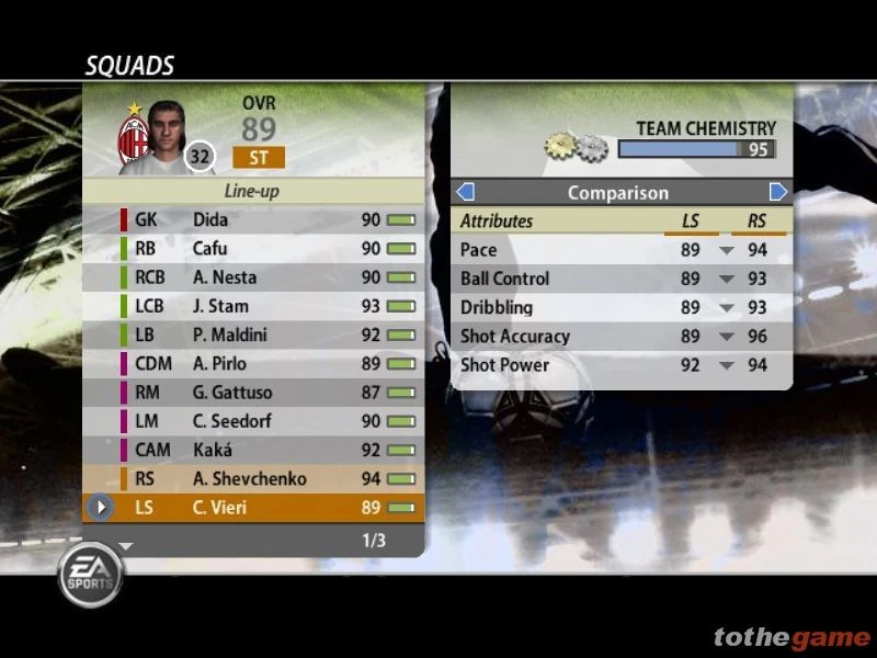 FIFA 06 (PS2) — eski Chelsea tarkibi va reytinglari